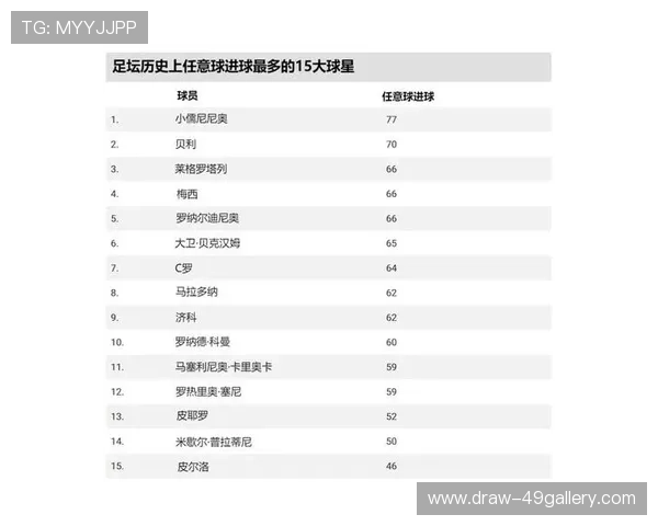 足球场上最帅球星颜值大比拼 这些球员让你一眼倾心